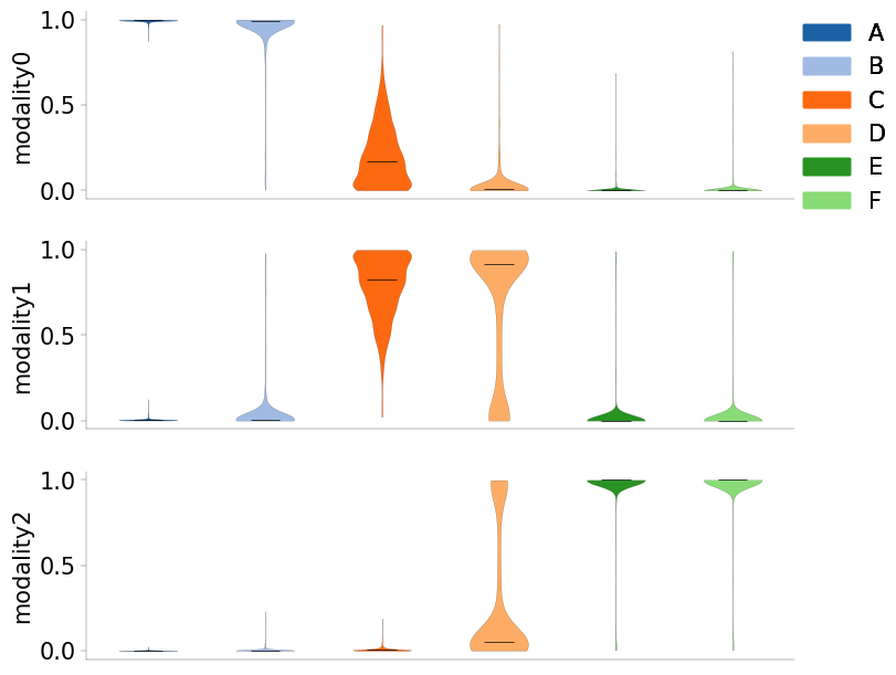 ../_images/notebooks_tutorial1_54_0.png