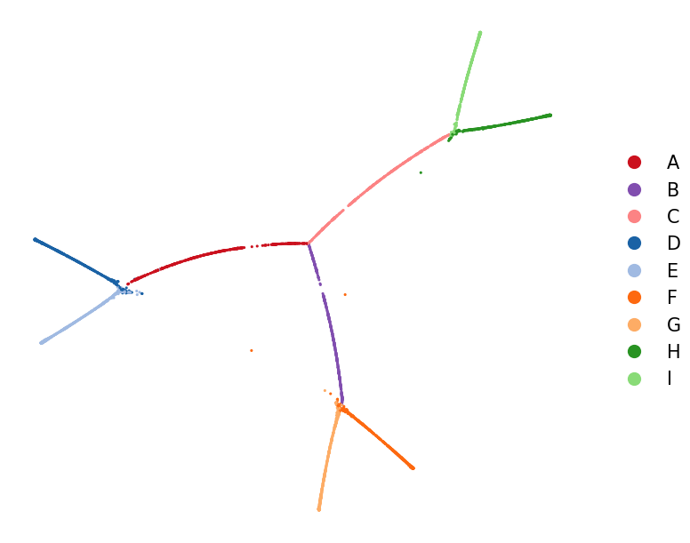 ../_images/notebooks_tutorial1_87_0.png
