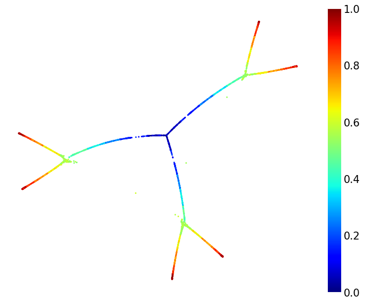 ../_images/notebooks_tutorial1_89_0.png
