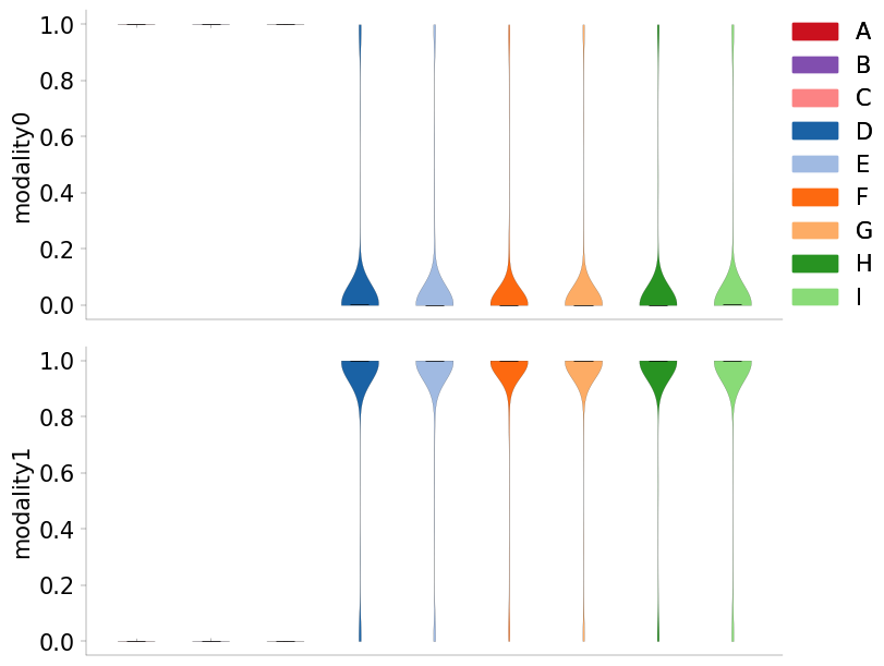 ../_images/notebooks_tutorial1_92_0.png