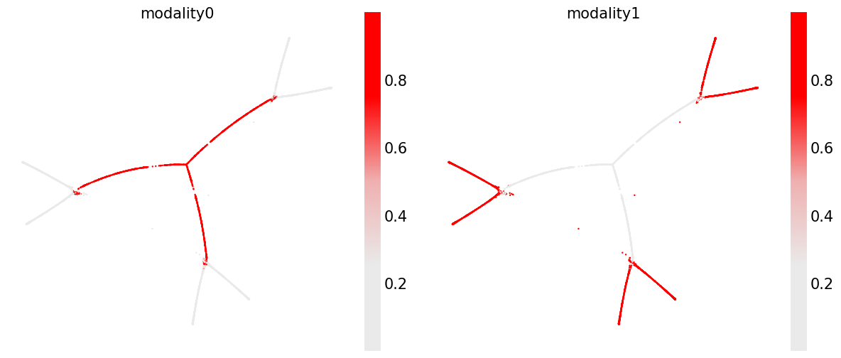 ../_images/notebooks_tutorial1_93_0.png