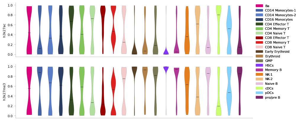 ../_images/notebooks_tutorial6_15_0.png